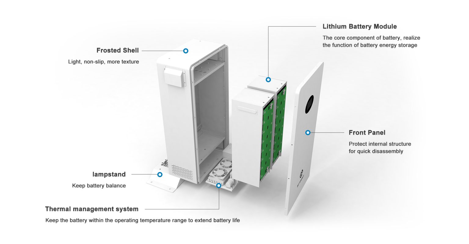 solar storage battery