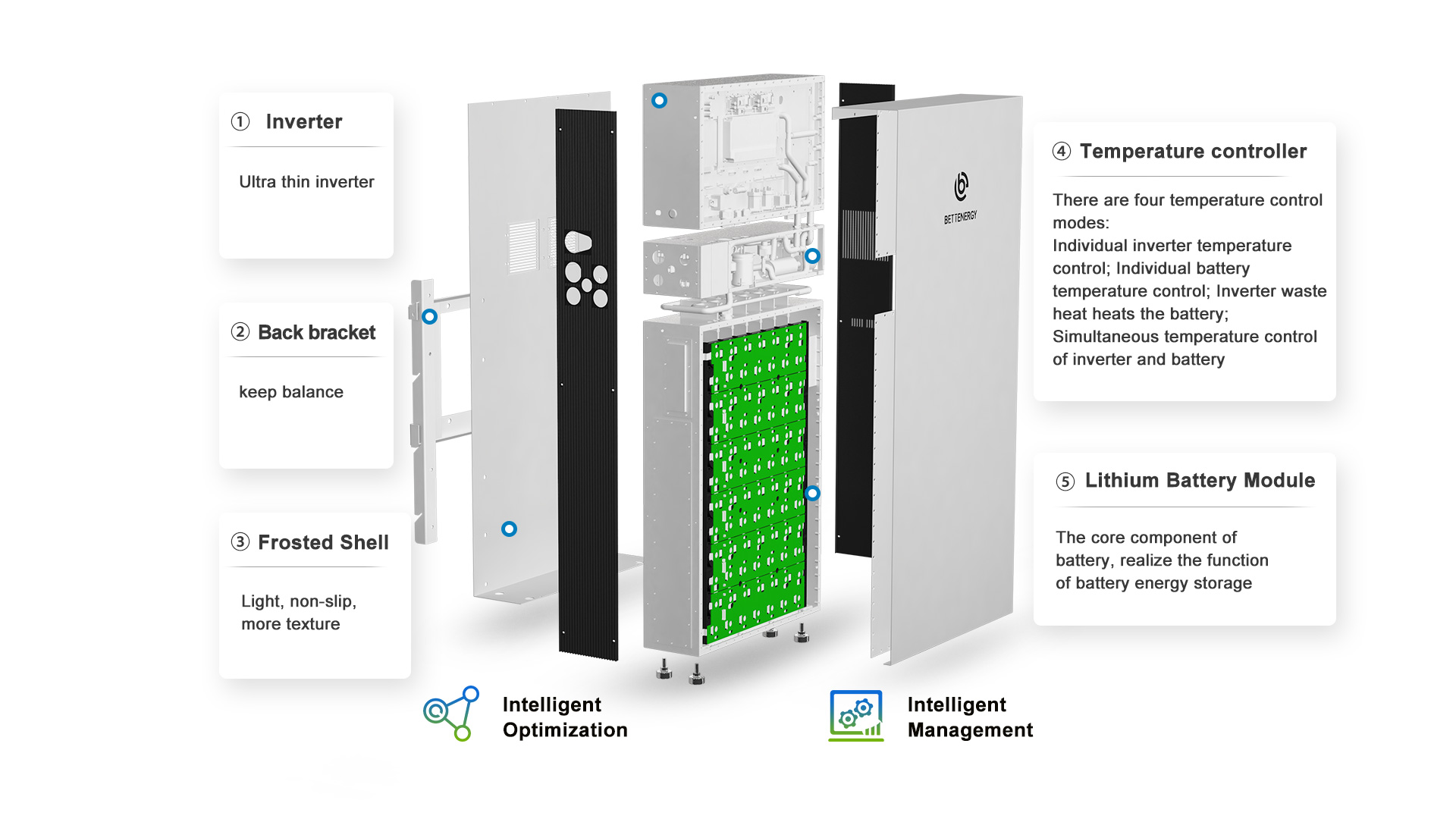 all in one energy storage system
